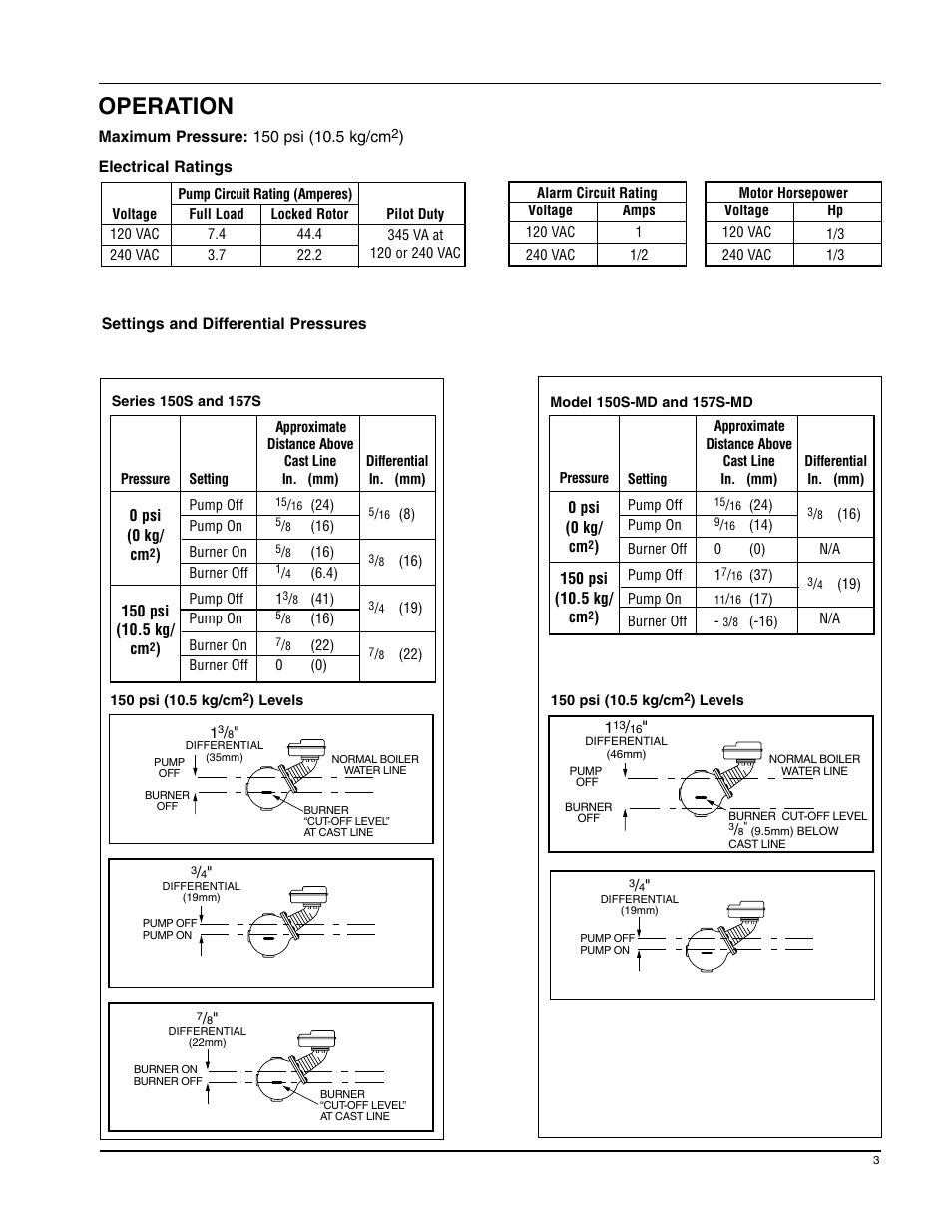 Operation | Xylem MM 235E Replacement Snap Switch Assembly SWA 150S 150S MD 158S 159S User Manual | Page 3 / 12