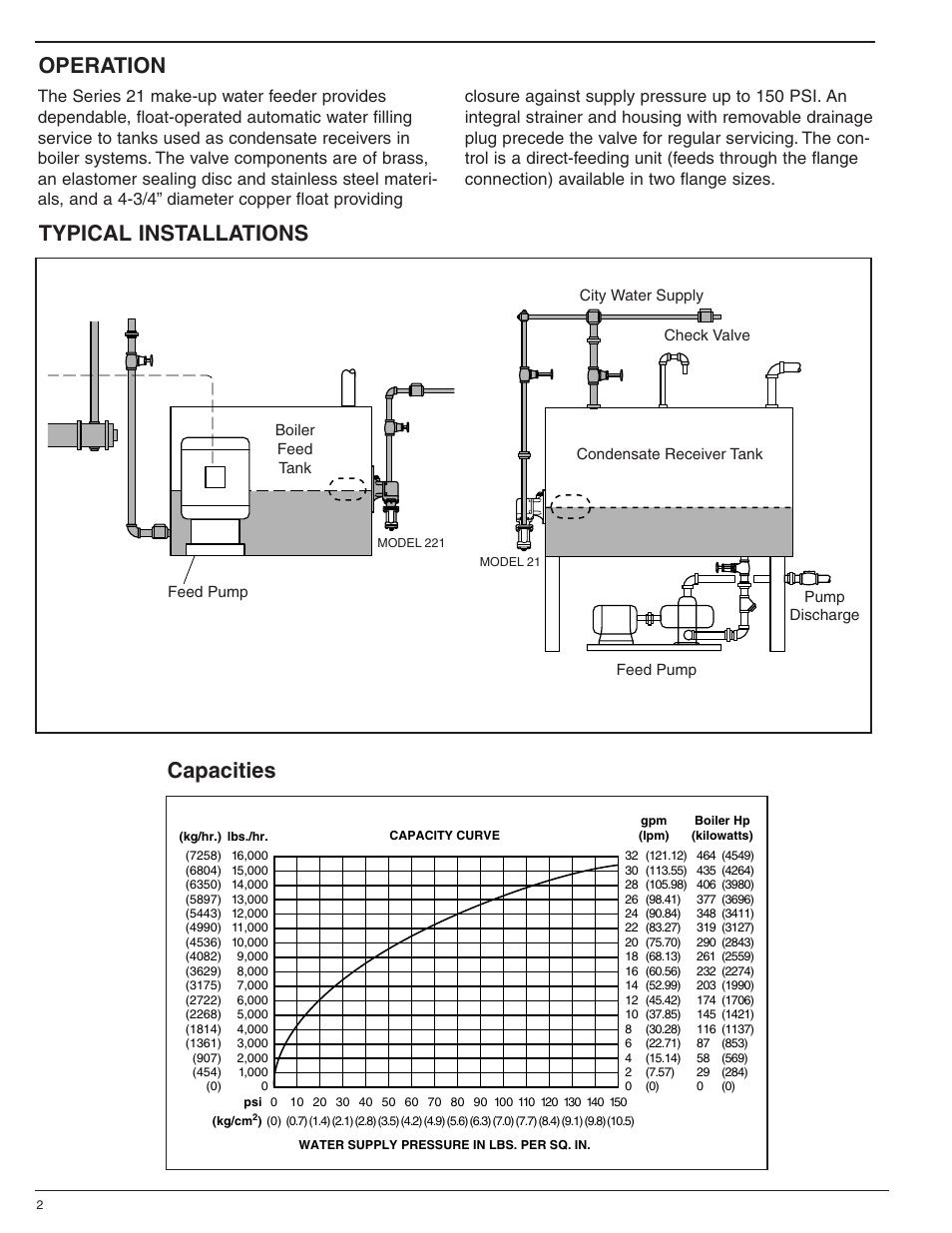 Operation capacities, Typical installations | Xylem MM 317C Models 21 & 221 Mechanical Water Feeders User Manual | Page 2 / 4