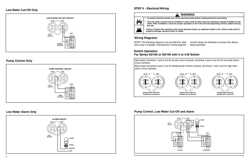 Low water cut-off only, Pump control only, Low water alarm only | Step 5 - electrical wiring, Warning, Pump control, low water cut-off and alarm | Xylem MM 404J Series 93/193 and Series 94/194 Low Water Cut-Off/Pump Controllers For Steam Boilers and Level Control Applications User Manual | Page 8 / 12