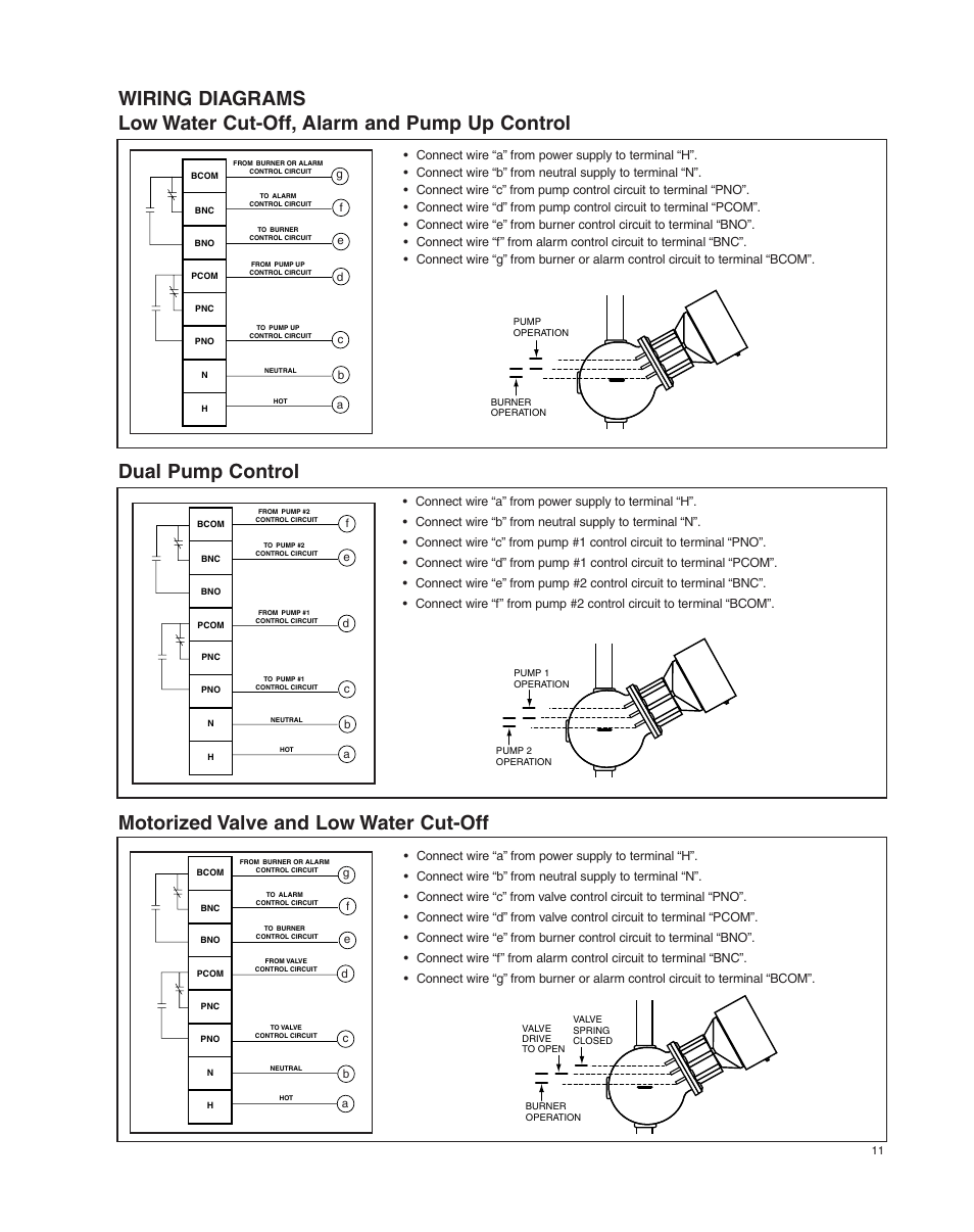 Dual pump control, Motorized valve and low water cut-off | Xylem MM 415C Replacement Head Mechanism 150E HD User Manual | Page 11 / 16