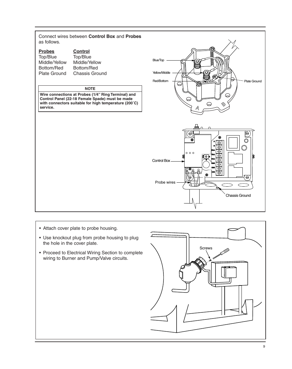 Screws, Probe wires control box chassis ground | Xylem MM 415C Replacement Head Mechanism 150E HD User Manual | Page 9 / 16