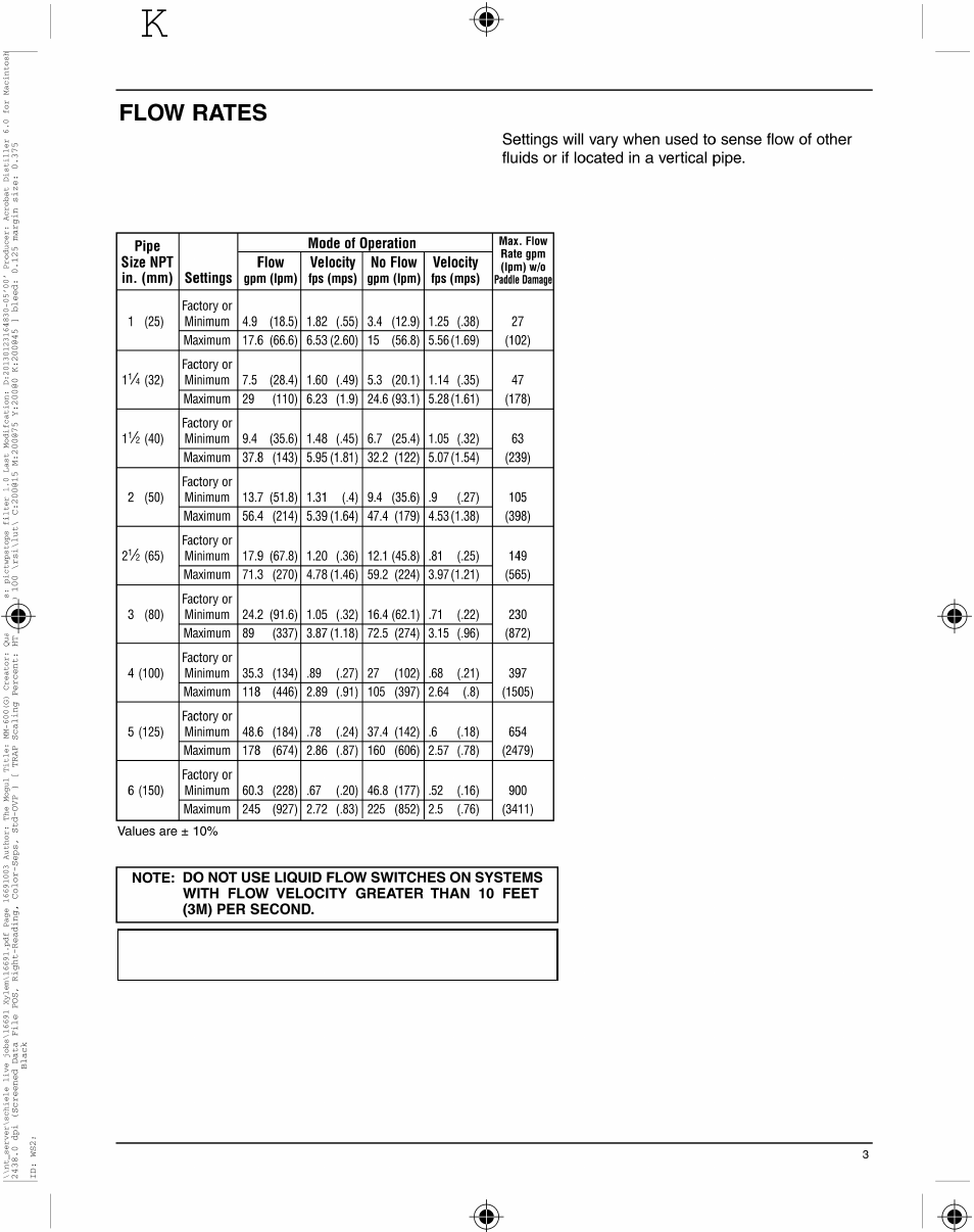 Xylem MM 600K Series FS8-W General Purpose Liquid Flow Switch User Manual | Page 3 / 8