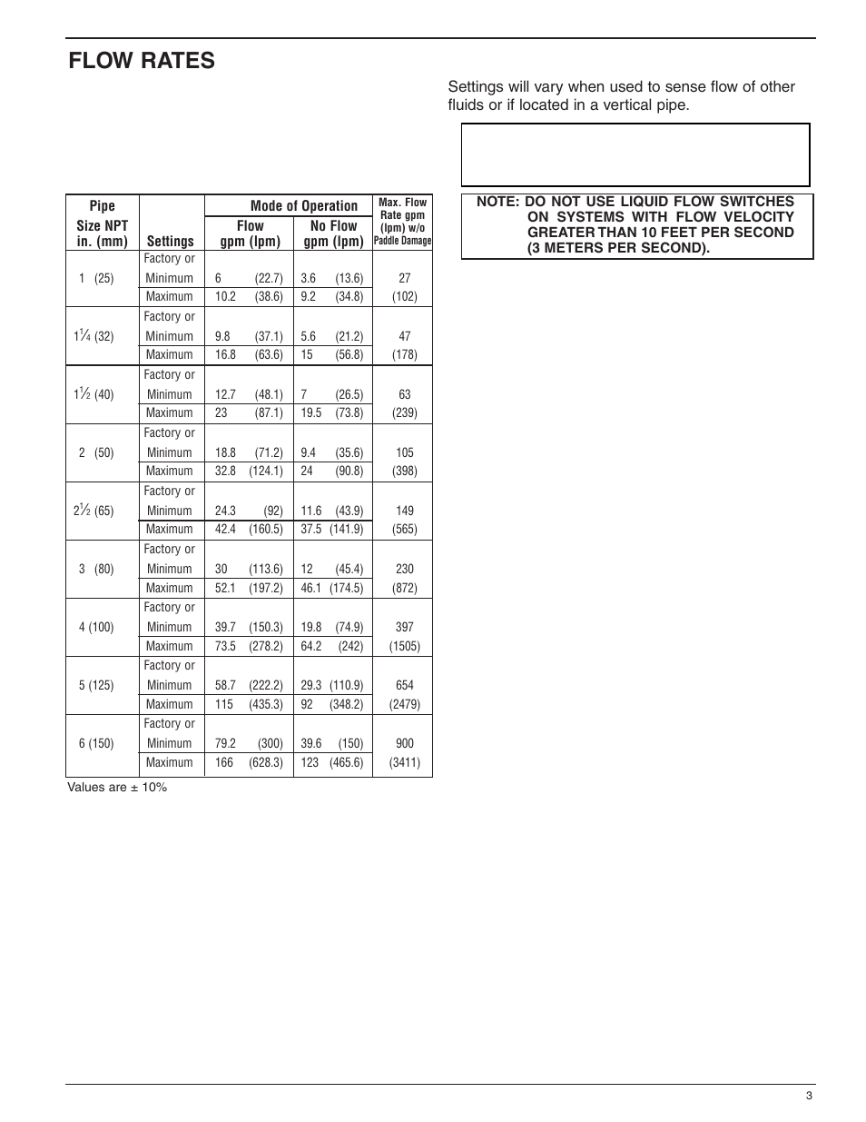 Flow rates | Xylem MM 601H Series FS4-3 General Purpose Liquid Flow Switch User Manual | Page 3 / 8