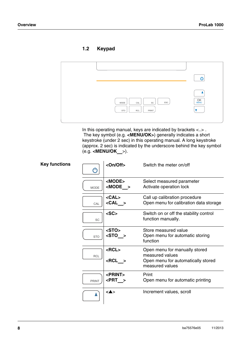 2 keypad, Keypad | Xylem ProLab 1000 User Manual | Page 8 / 104