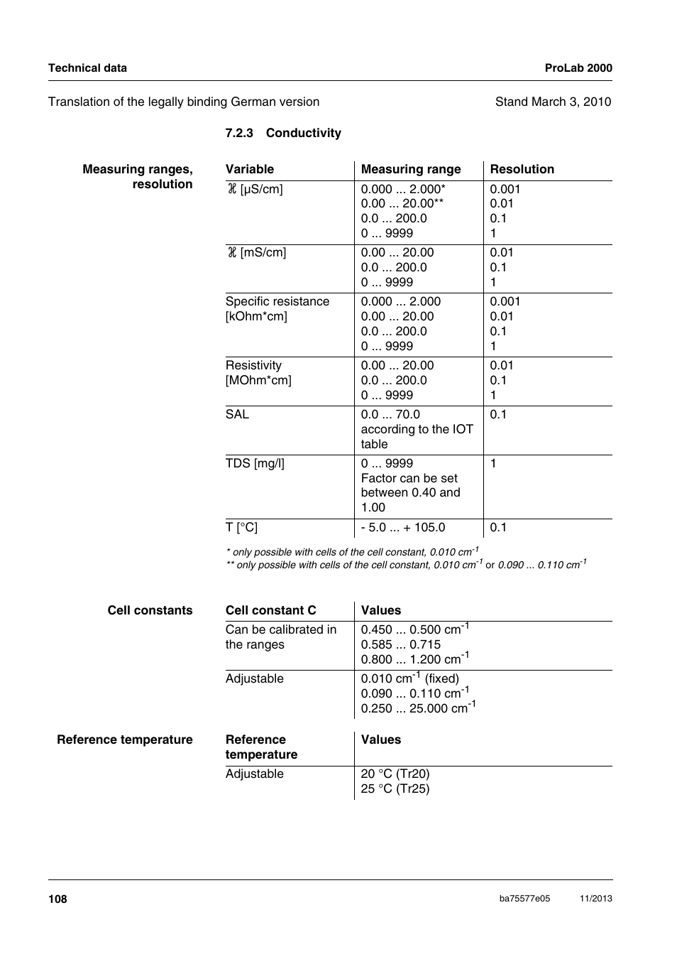 3 conductivity, Conductivity | Xylem ProLab 2000 User Manual | Page 108 / 128