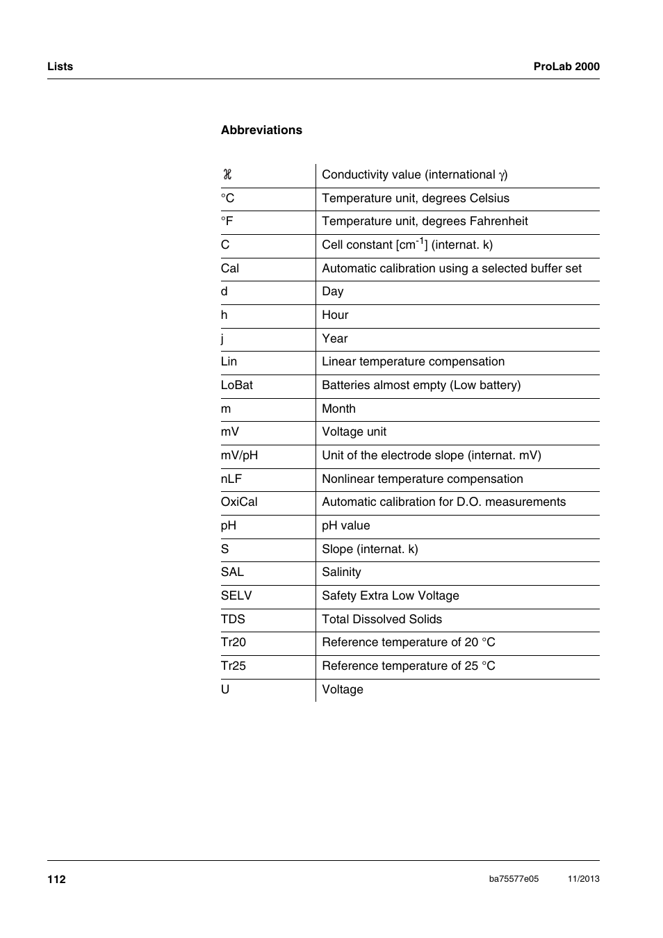 Xylem ProLab 2000 User Manual | Page 112 / 128