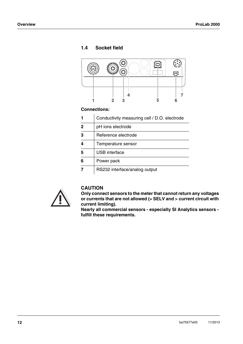 4 socket field, Socket field | Xylem ProLab 2000 User Manual | Page 12 / 128