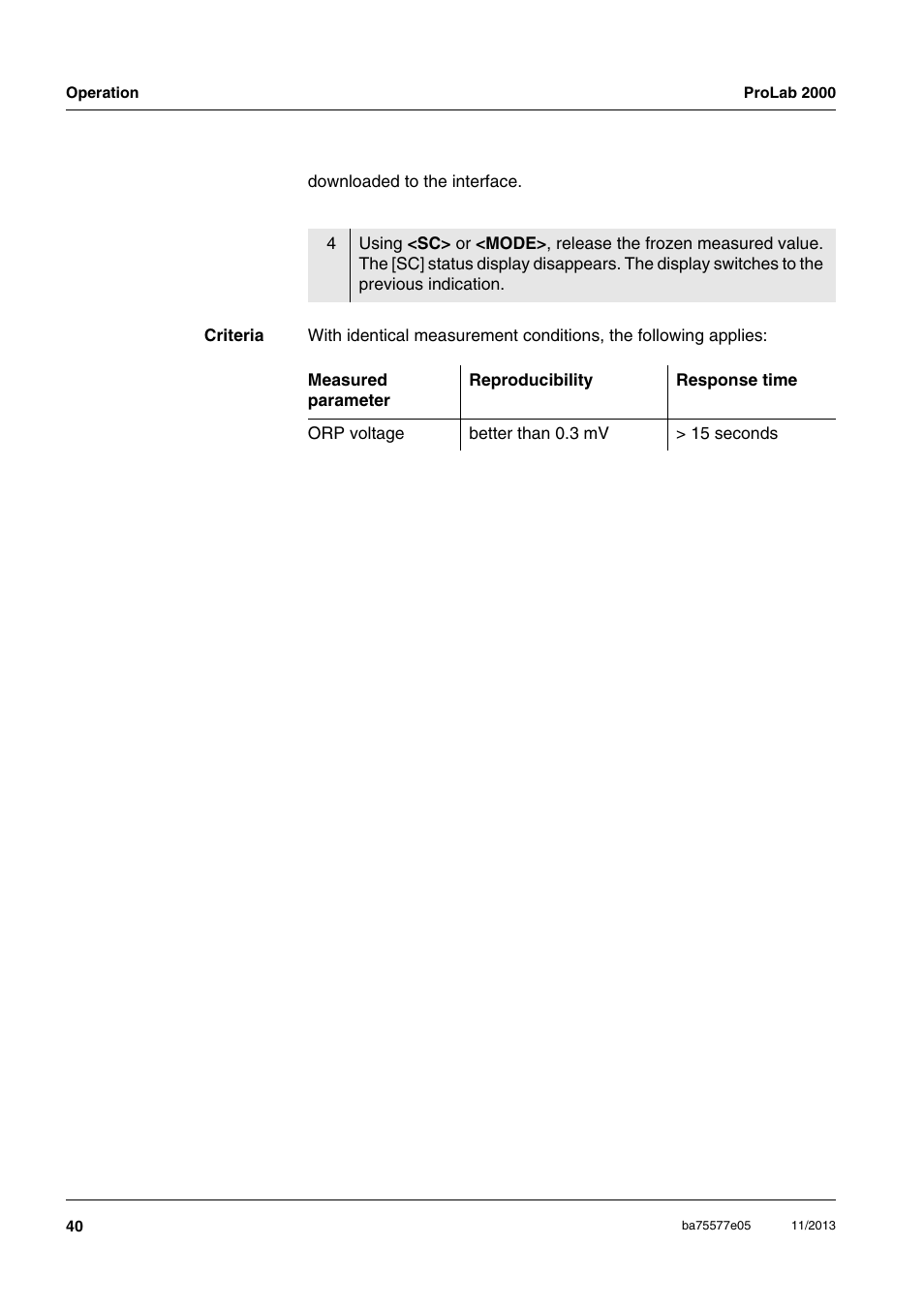 Xylem ProLab 2000 User Manual | Page 40 / 128