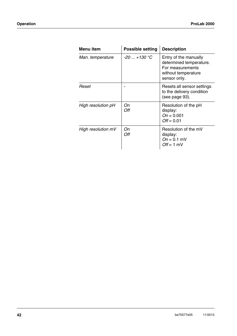 Xylem ProLab 2000 User Manual | Page 42 / 128