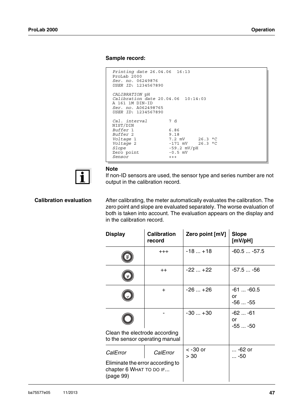 Xylem ProLab 2000 User Manual | Page 47 / 128