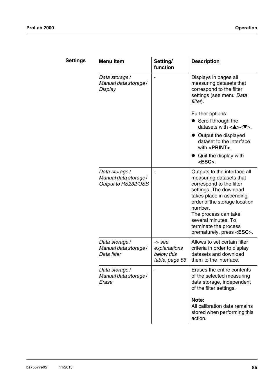 Xylem ProLab 2000 User Manual | Page 85 / 128