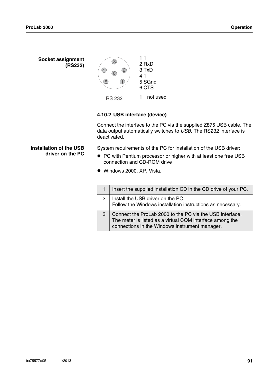 2 usb interface (device) | Xylem ProLab 2000 User Manual | Page 91 / 128