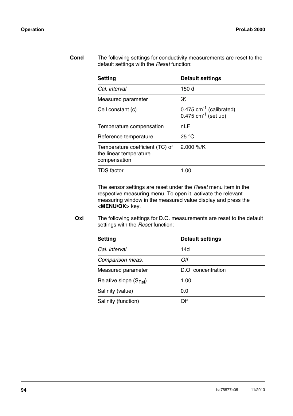 Xylem ProLab 2000 User Manual | Page 94 / 128