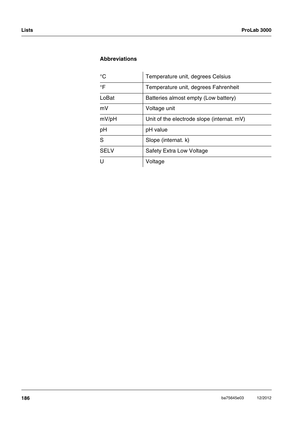 Xylem ProLab 3000 User Manual | Page 186 / 202