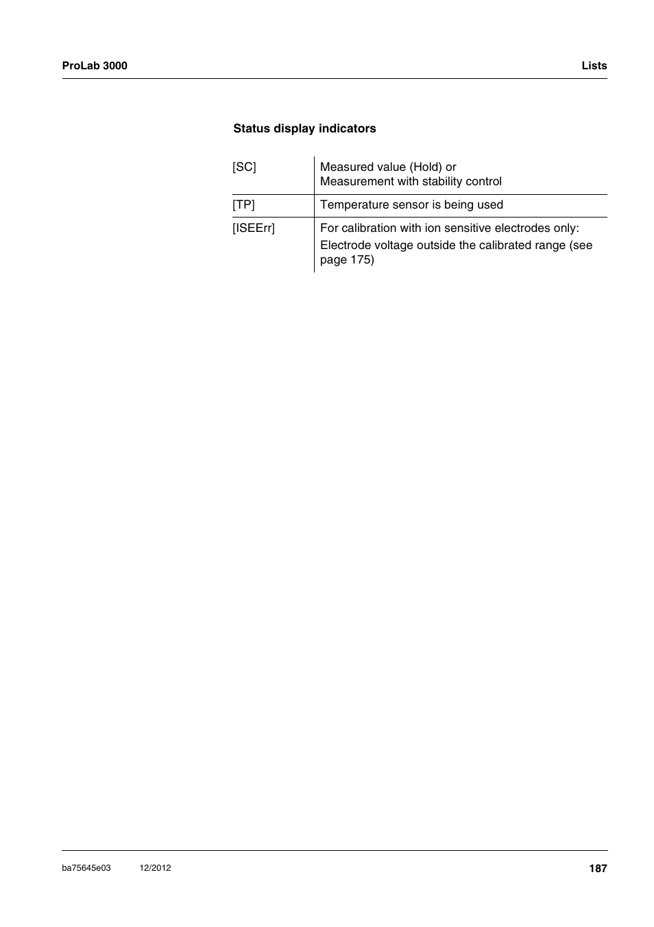 Xylem ProLab 3000 User Manual | Page 187 / 202