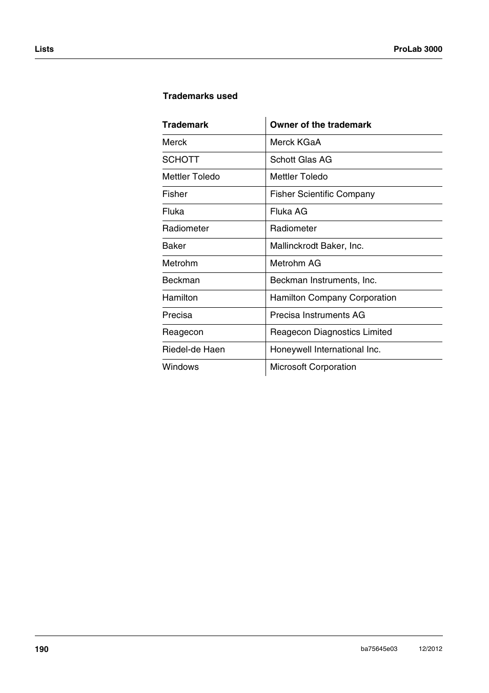 Xylem ProLab 3000 User Manual | Page 190 / 202