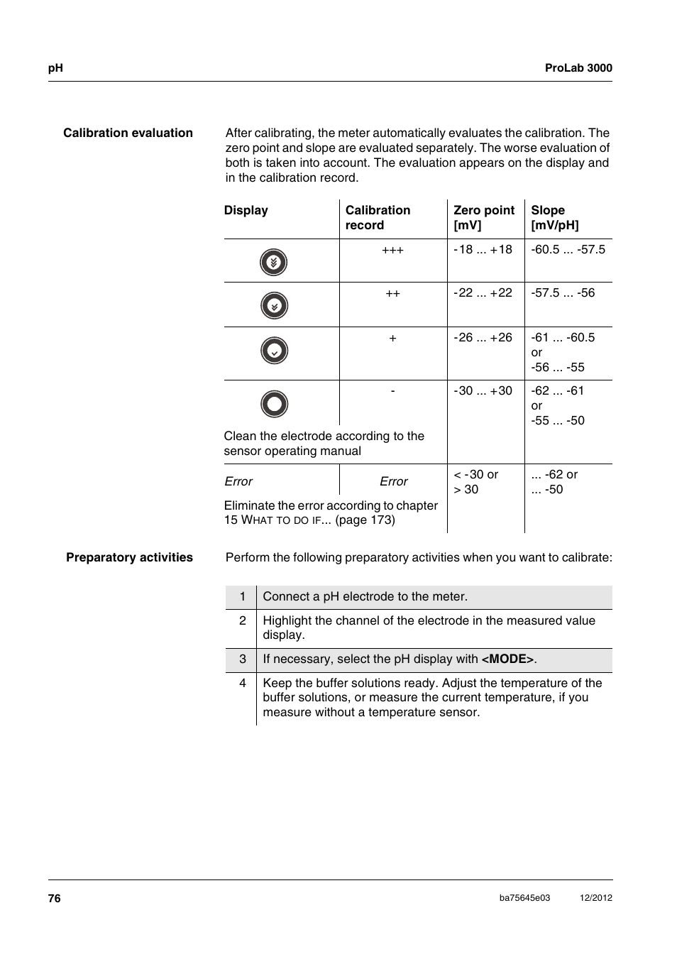 Xylem ProLab 3000 User Manual | Page 76 / 202