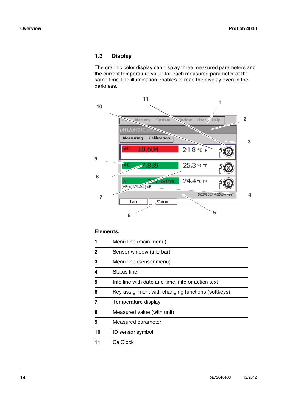 3 display, Display | Xylem ProLab 4000 User Manual | Page 14 / 228