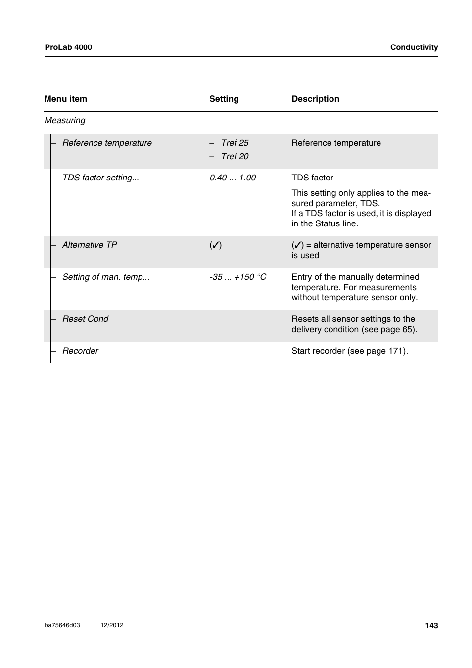 Xylem ProLab 4000 User Manual | Page 143 / 228