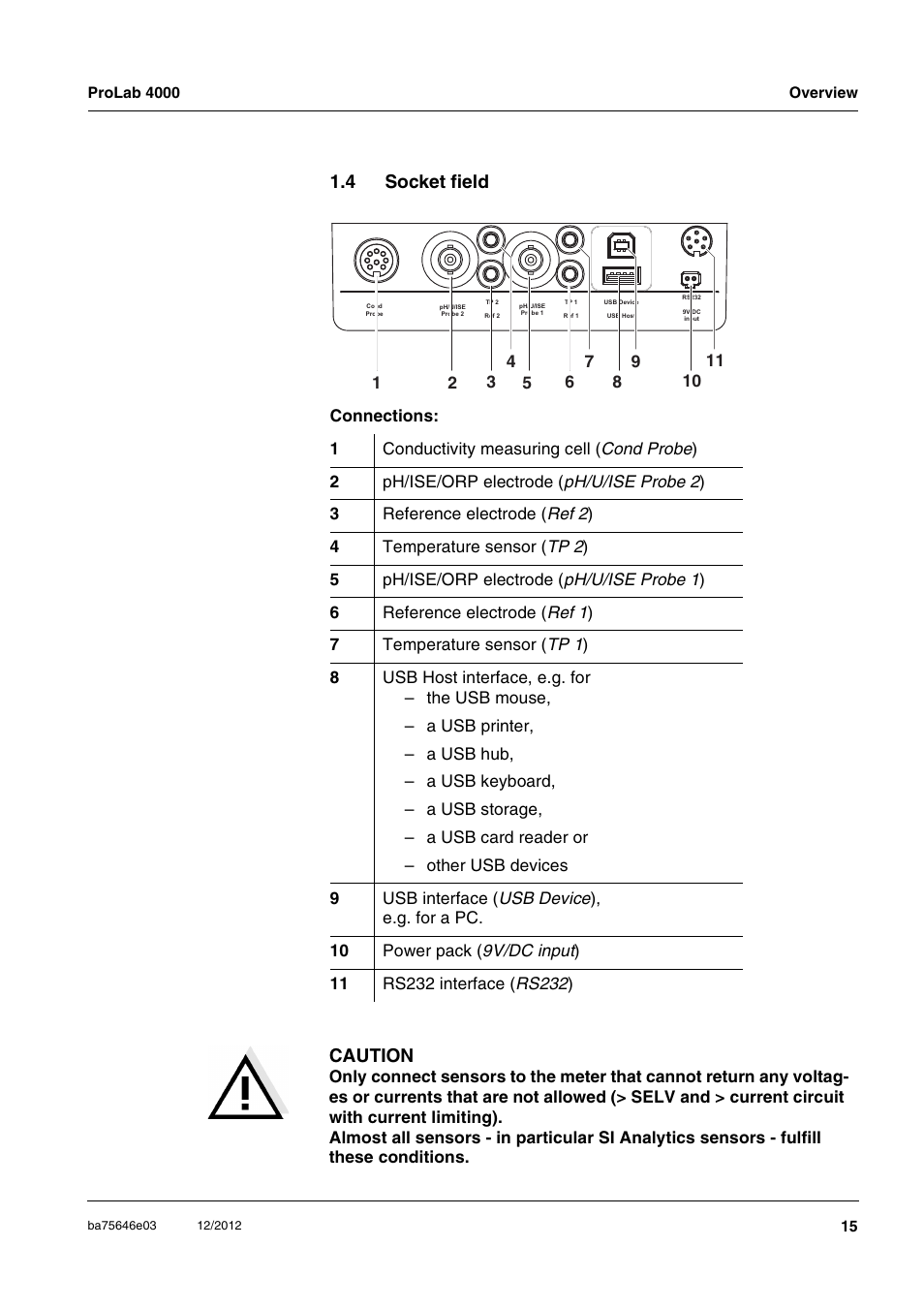 4 socket field, Socket field, Caution | Xylem ProLab 4000 User Manual | Page 15 / 228