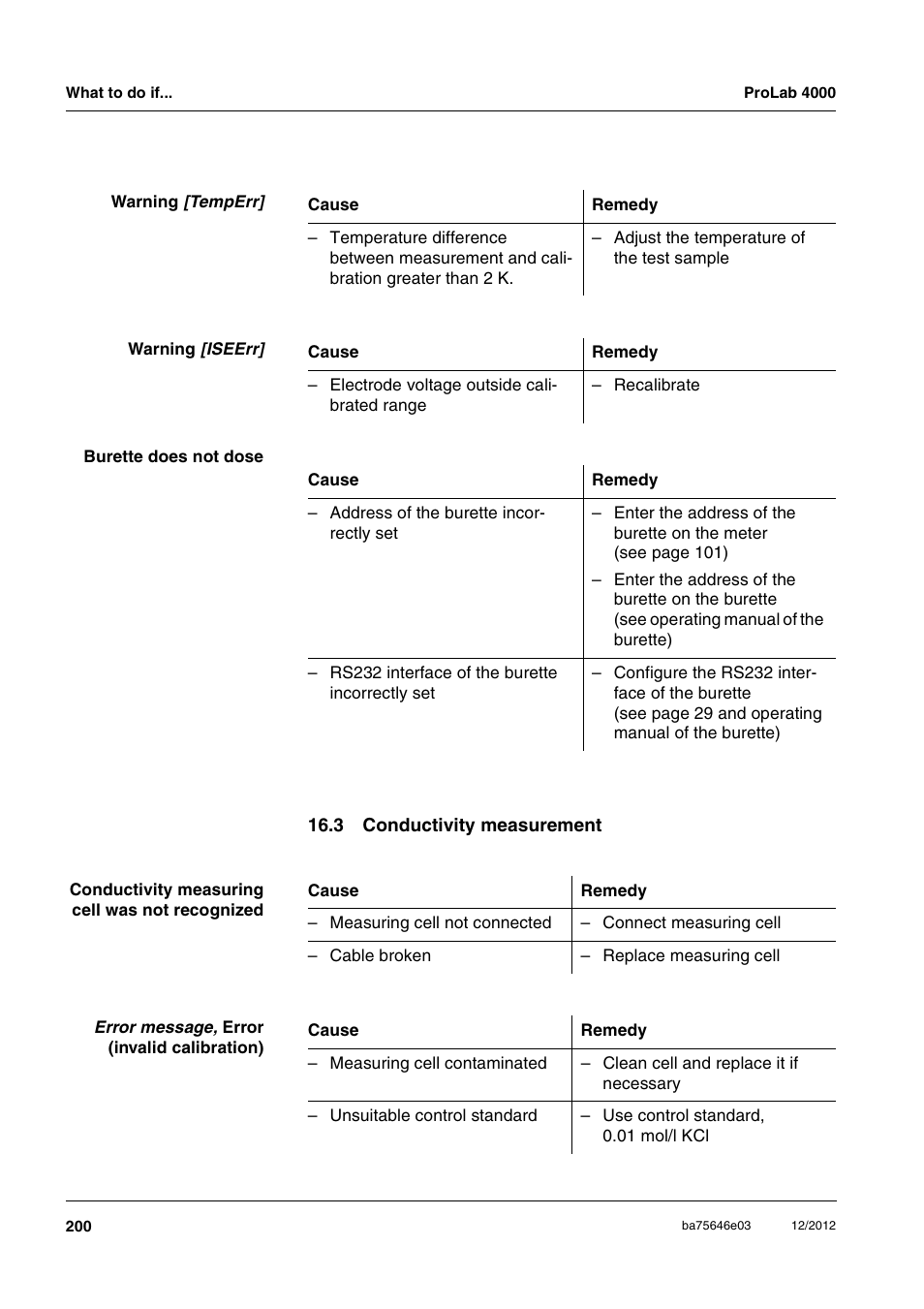 3 conductivity measurement | Xylem ProLab 4000 User Manual | Page 200 / 228