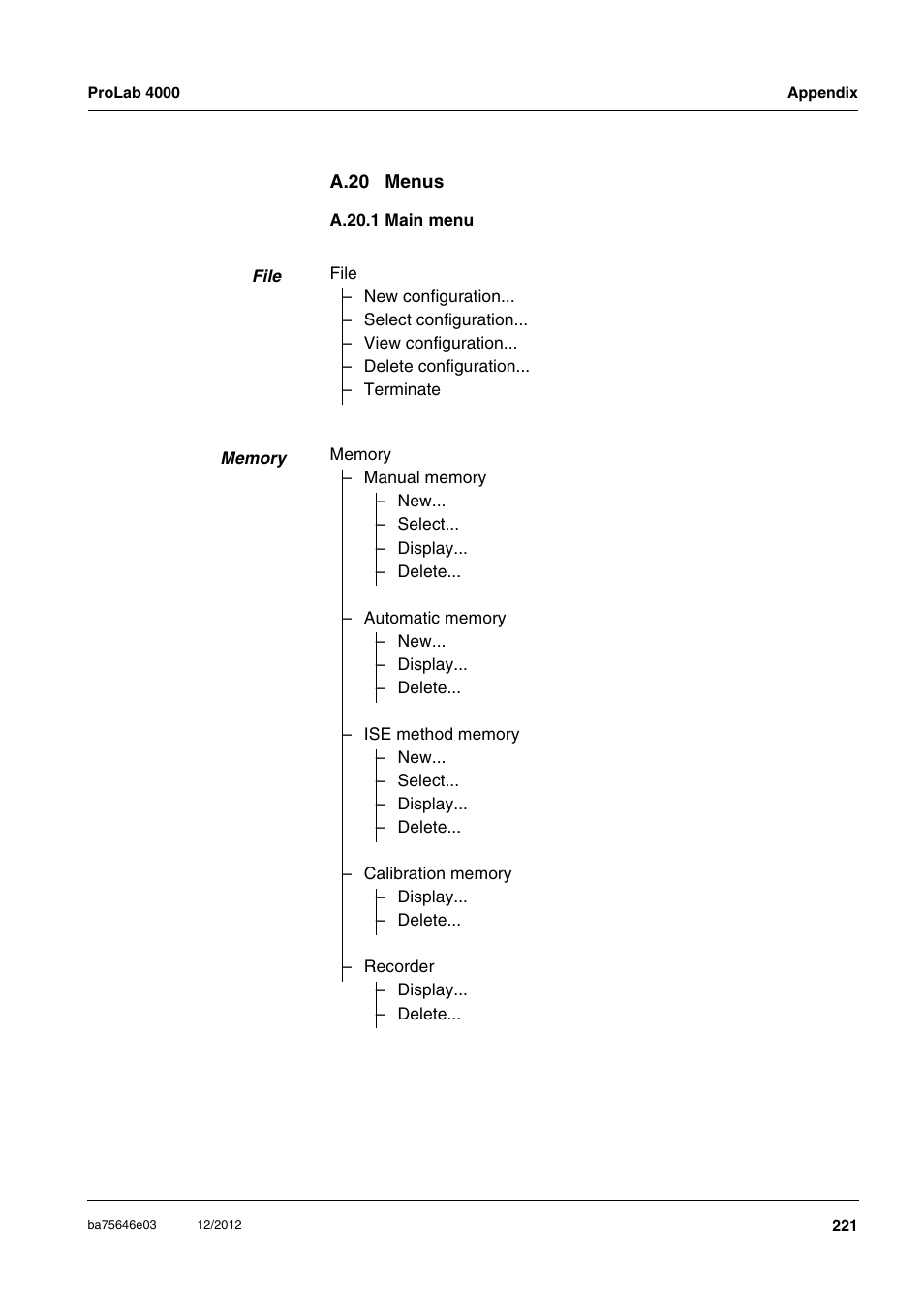 A.20 menus, A.20.1 main menu | Xylem ProLab 4000 User Manual | Page 221 / 228