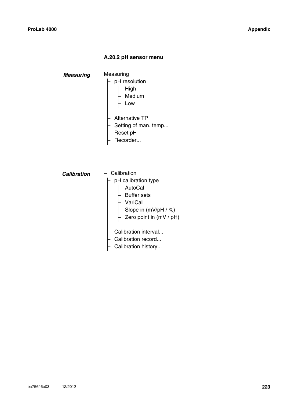 A.20.2 ph sensor menu | Xylem ProLab 4000 User Manual | Page 223 / 228