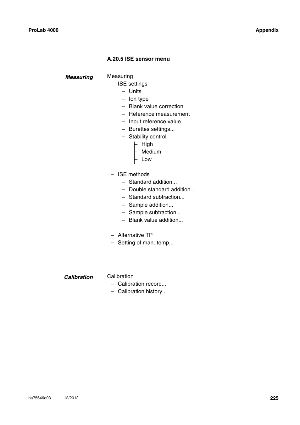 A.20.5 ise sensor menu | Xylem ProLab 4000 User Manual | Page 225 / 228