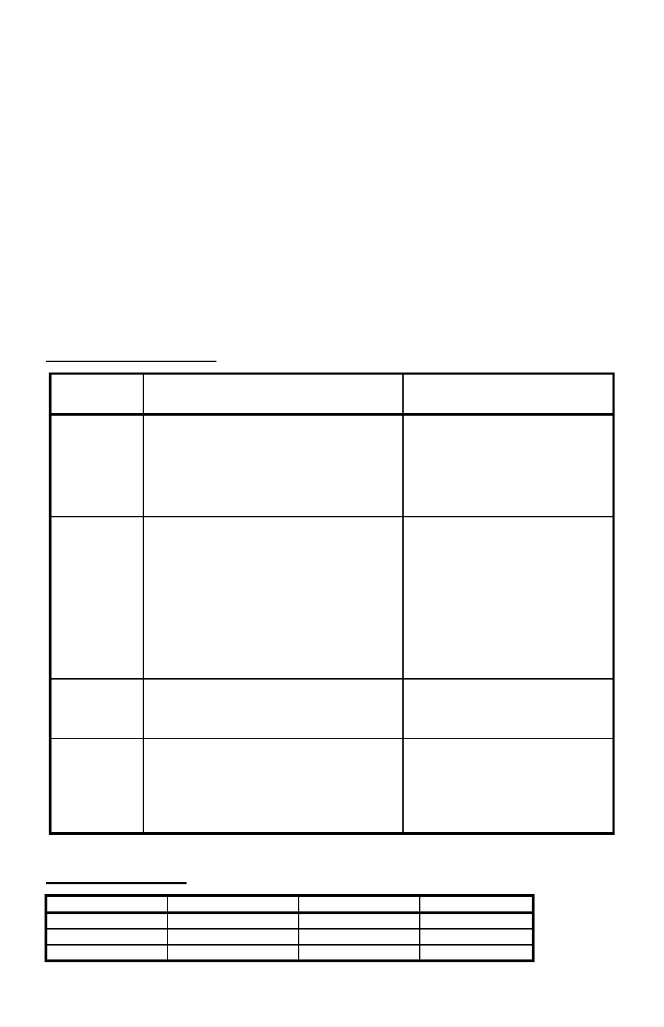 Temperature measurements, Mv measurements, Troubleshooting | Main display, Er 1, Er 2, Over/undr, Specifications | YSI EcoSense pH100 User Manual | Page 7 / 40