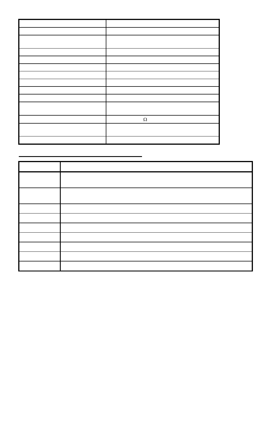 Recommended spare parts list | YSI EcoSense pH100 User Manual | Page 8 / 40