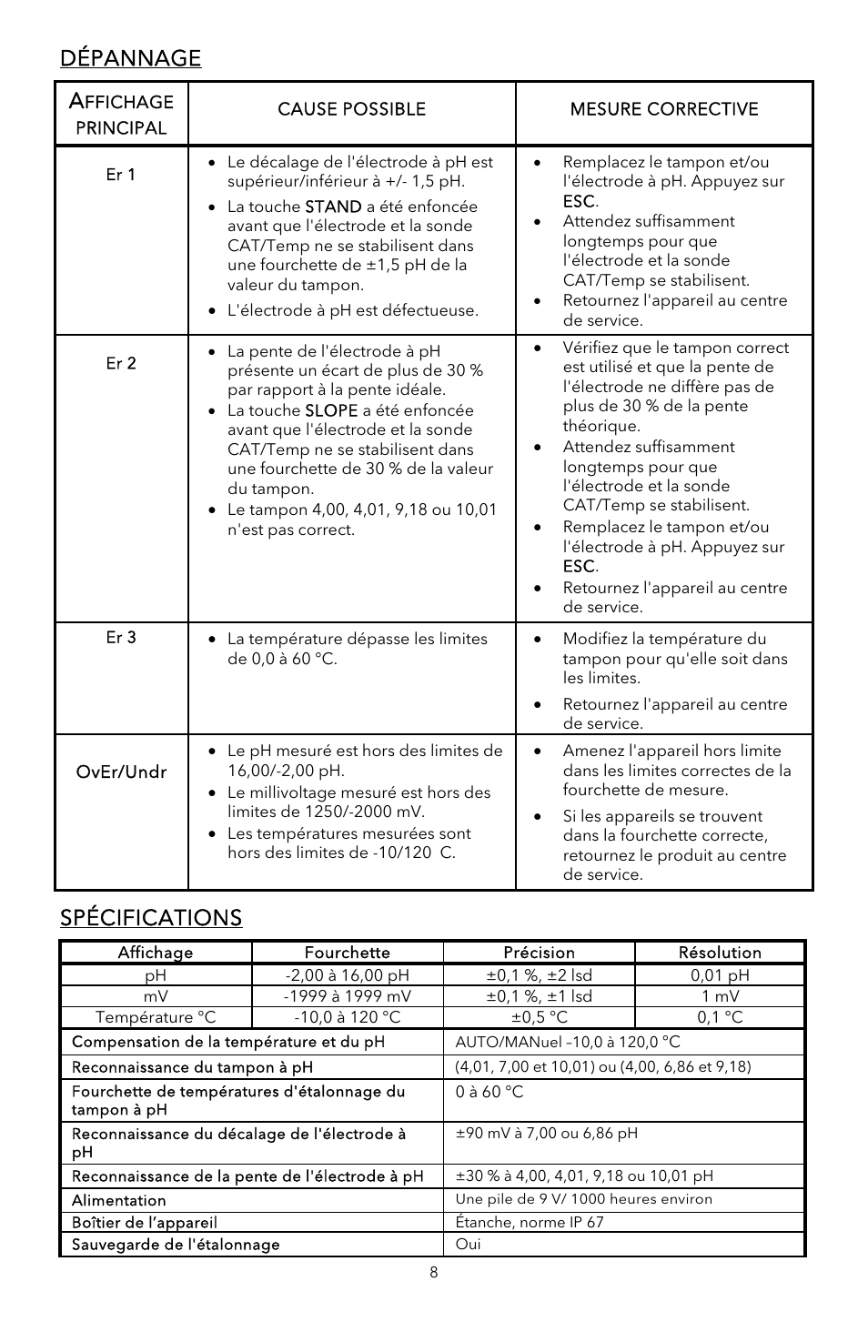 Dépannage a, Spécifications | YSI pH100A User Manual | Page 18 / 40