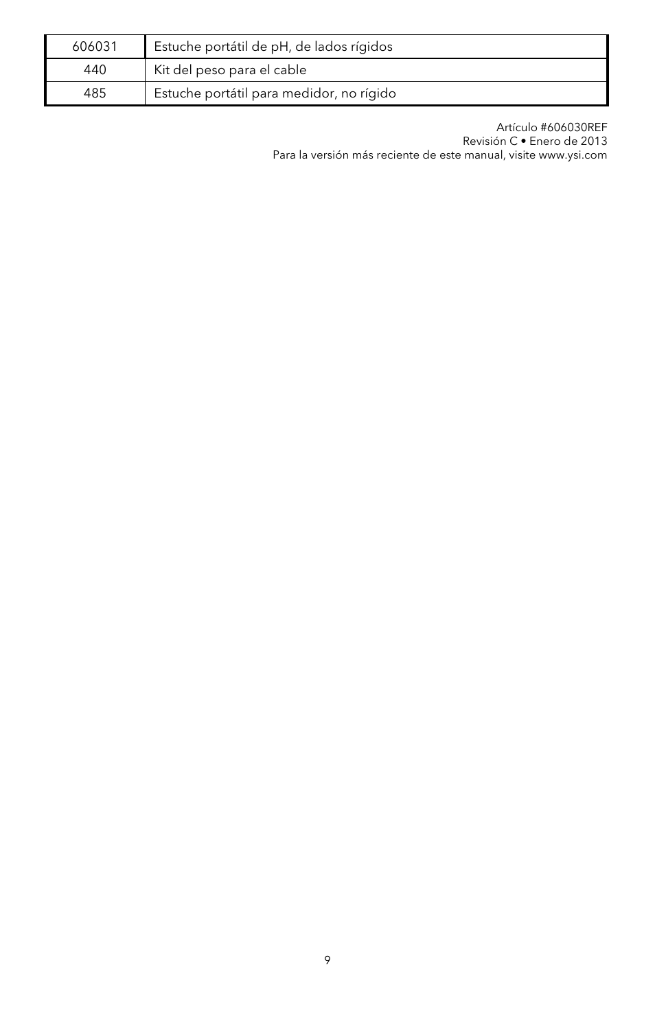 YSI pH100A User Manual | Page 28 / 40