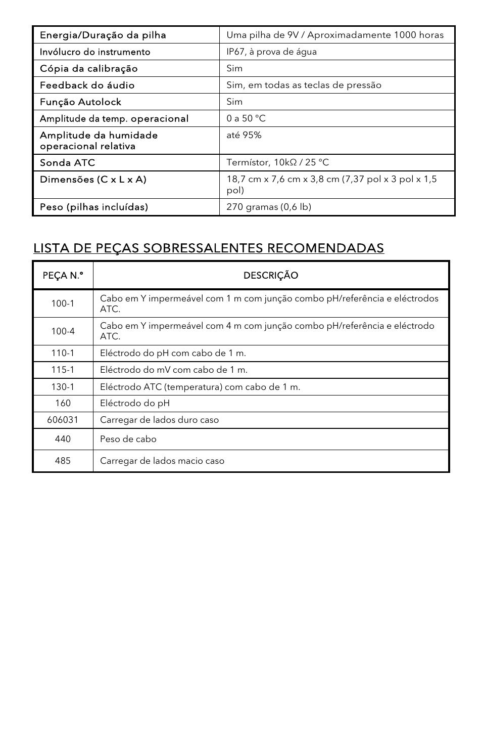 Lista de peças sobressalentes recomendadas | YSI pH100A User Manual | Page 37 / 40