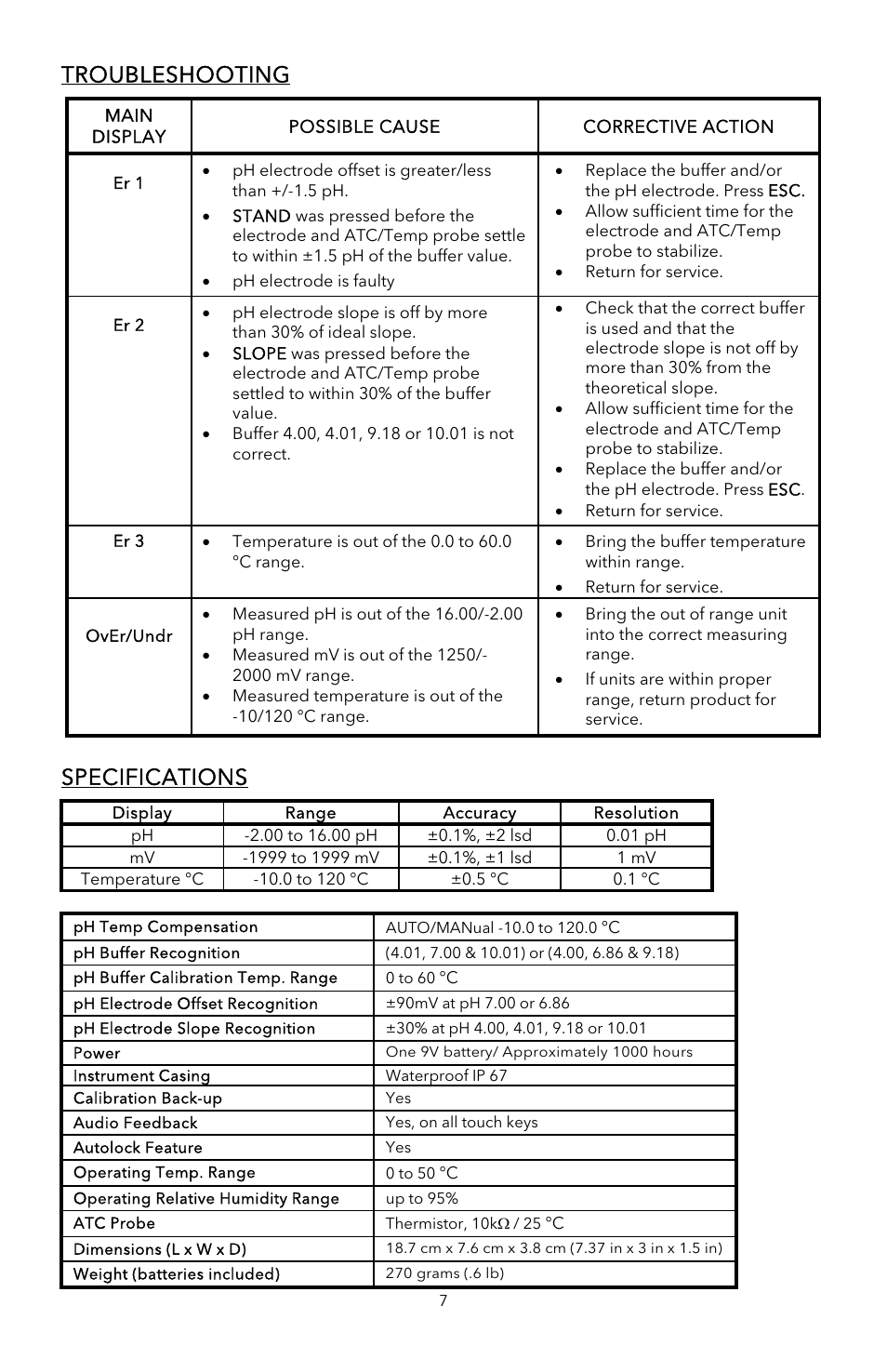 Troubleshooting, Specifications | YSI pH100A User Manual | Page 9 / 40