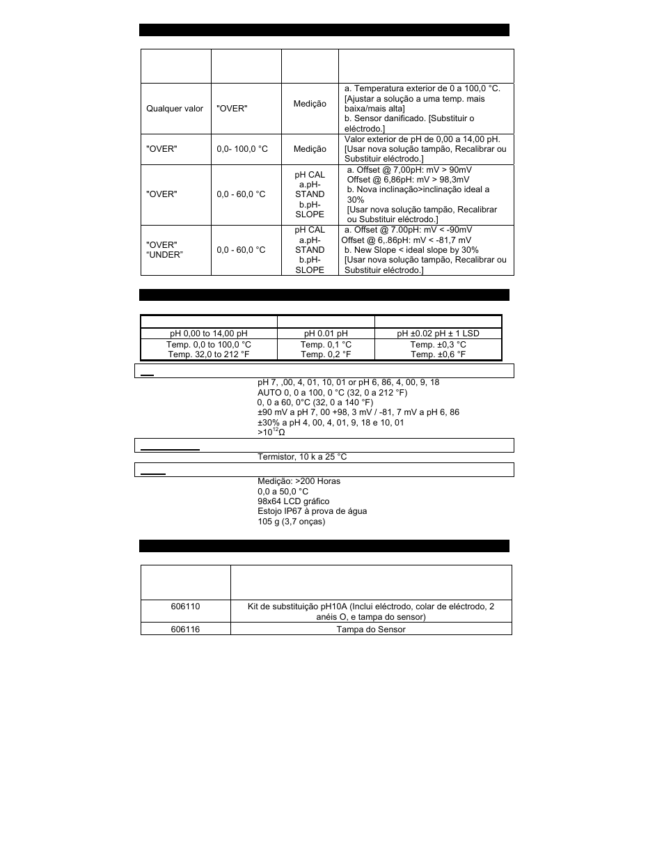 YSI pH10A User Manual | Page 12 / 13