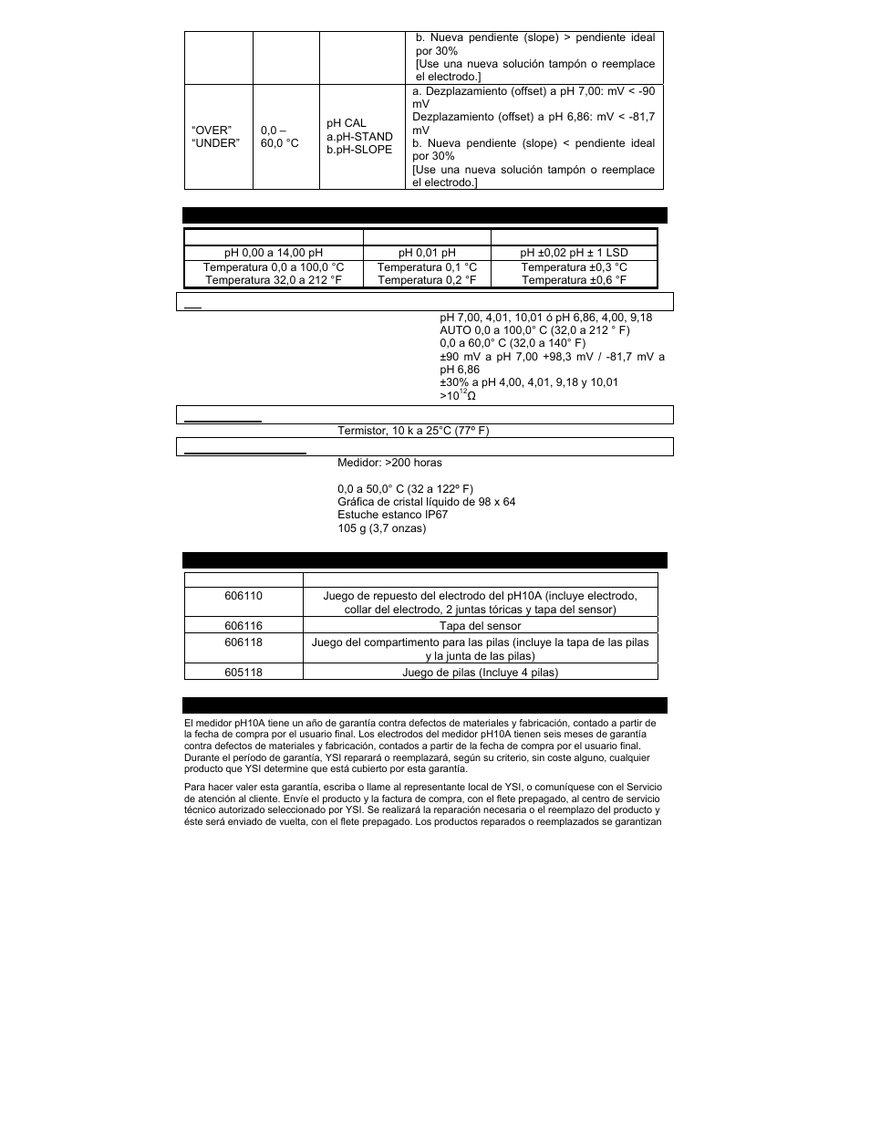 YSI pH10A User Manual | Page 8 / 13