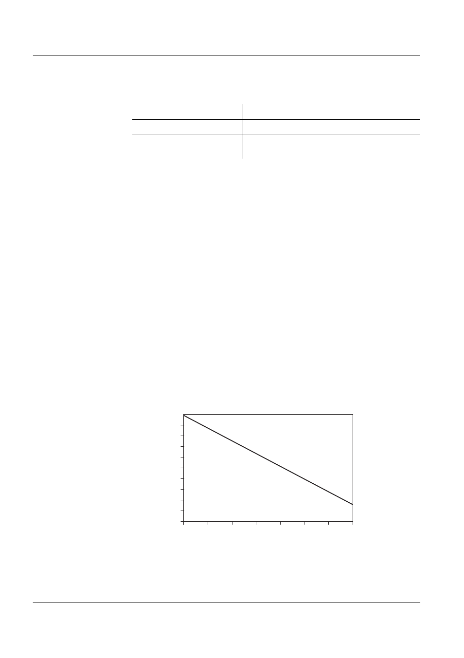 Activar electrodos de platino | YSI TruLine ORP 50 User Manual | Page 30 / 36