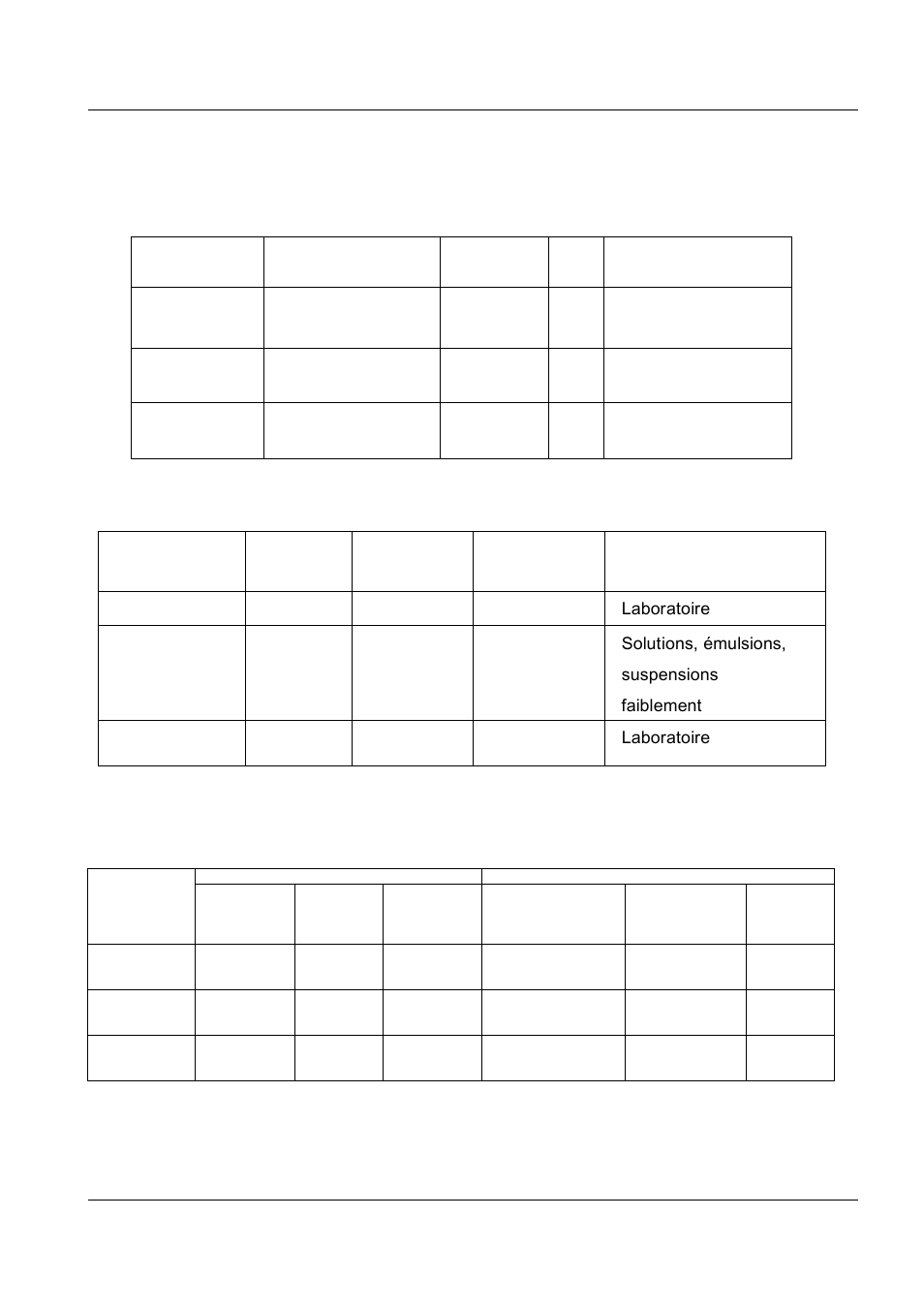Caractéristiques techniques | YSI ScienceLine -- pHT - G User Manual | Page 13 / 28