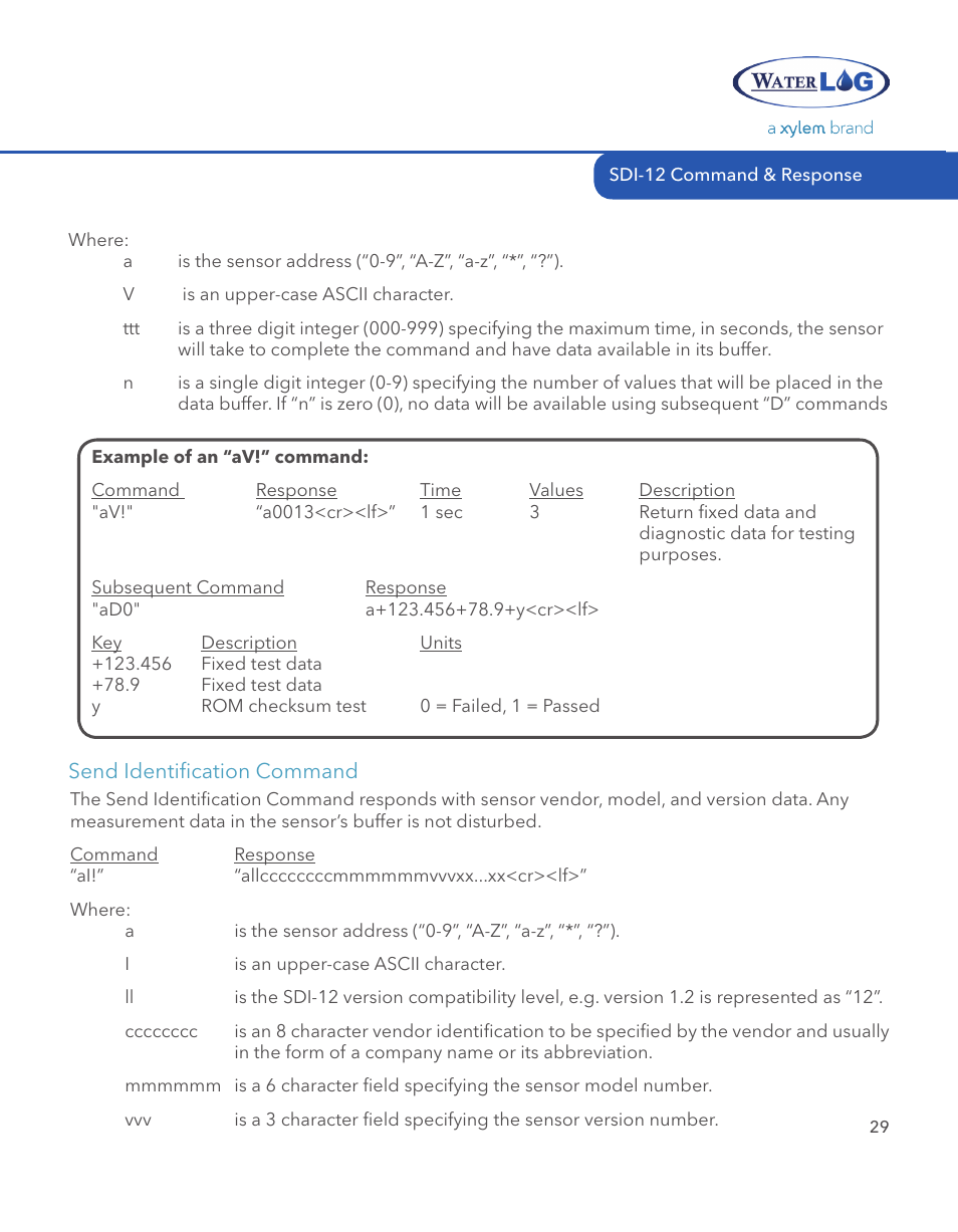 Xylem SDI-12 RADAR User Manual | Page 31 / 40