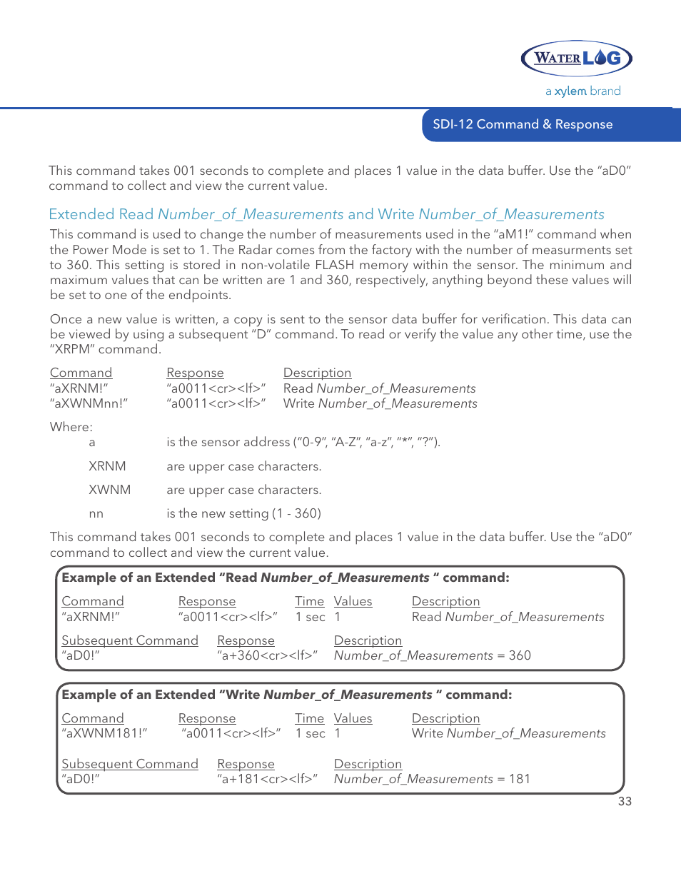 Xylem SDI-12 RADAR User Manual | Page 35 / 40