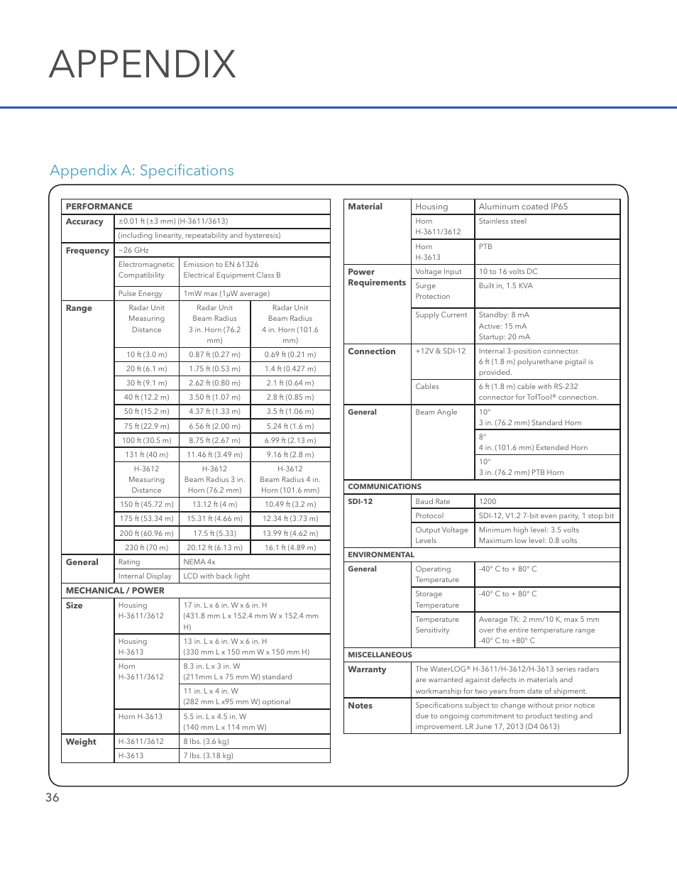 Appendix, Appendix a: specifications | Xylem SDI-12 RADAR User Manual | Page 38 / 40
