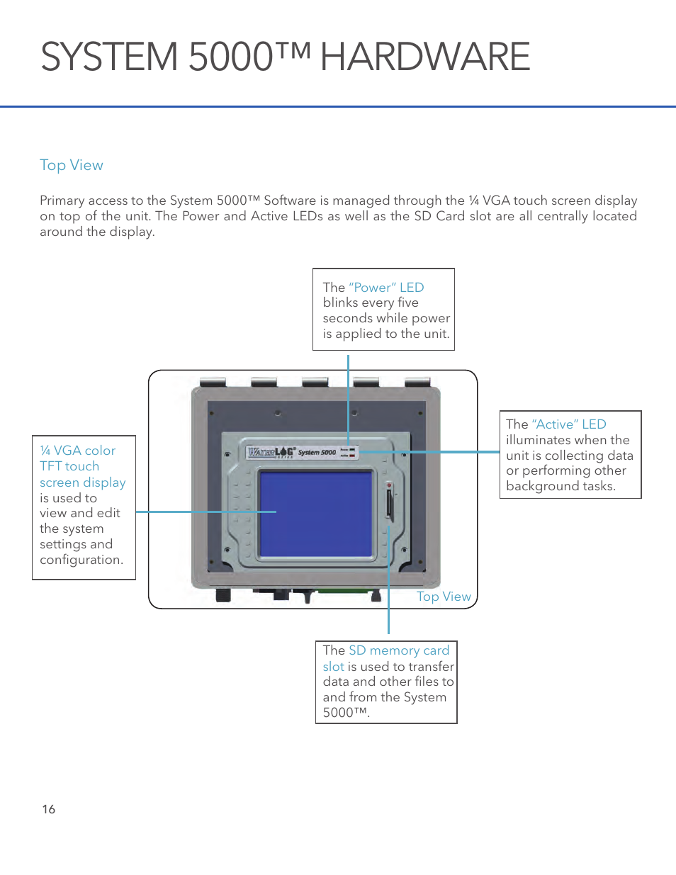System 5000™ hardware | Xylem System 5000 Getting Started Guide User Manual | Page 18 / 24
