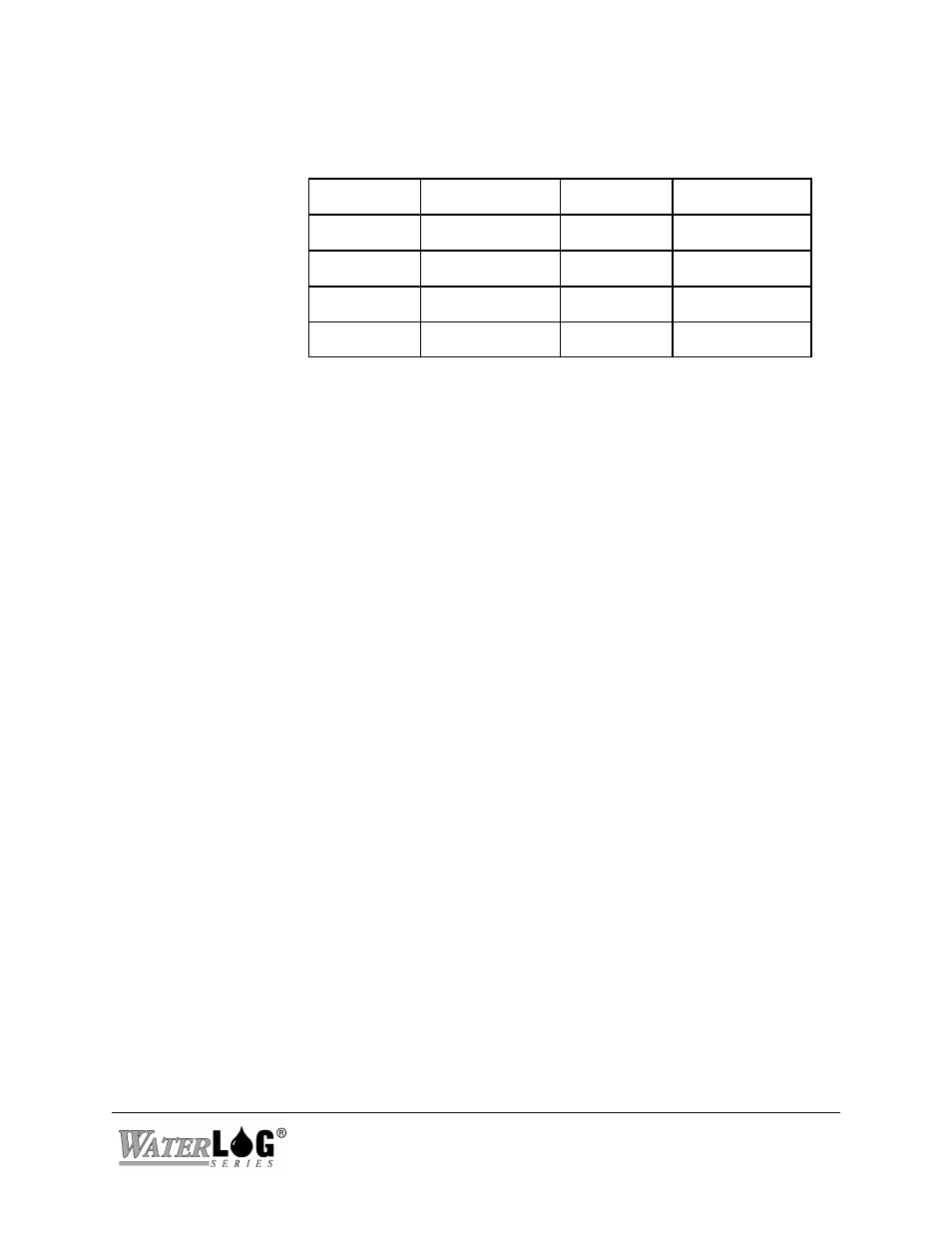 Xl™ series | Xylem XL-BASIC Programming Guide User Manual | Page 15 / 21