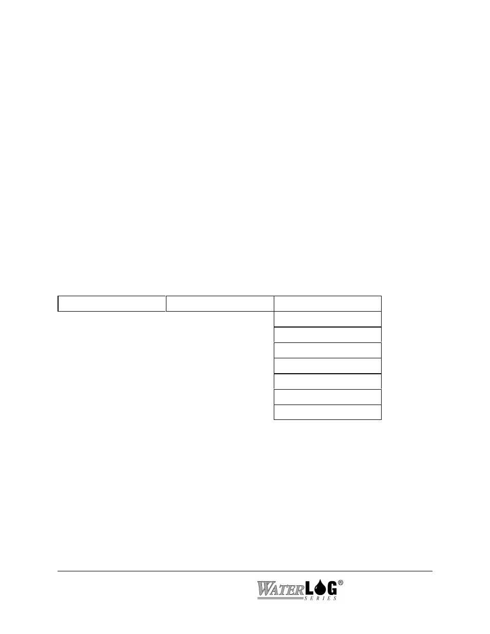 Xl™ series | Xylem XL-BASIC Programming Guide User Manual | Page 18 / 21