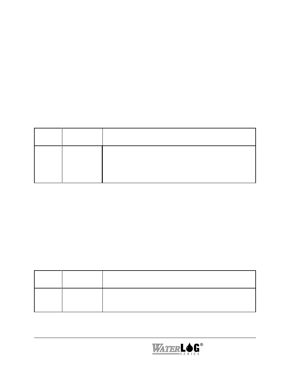 Xl™ series | Xylem XL-BASIC Programming Guide User Manual | Page 2 / 21