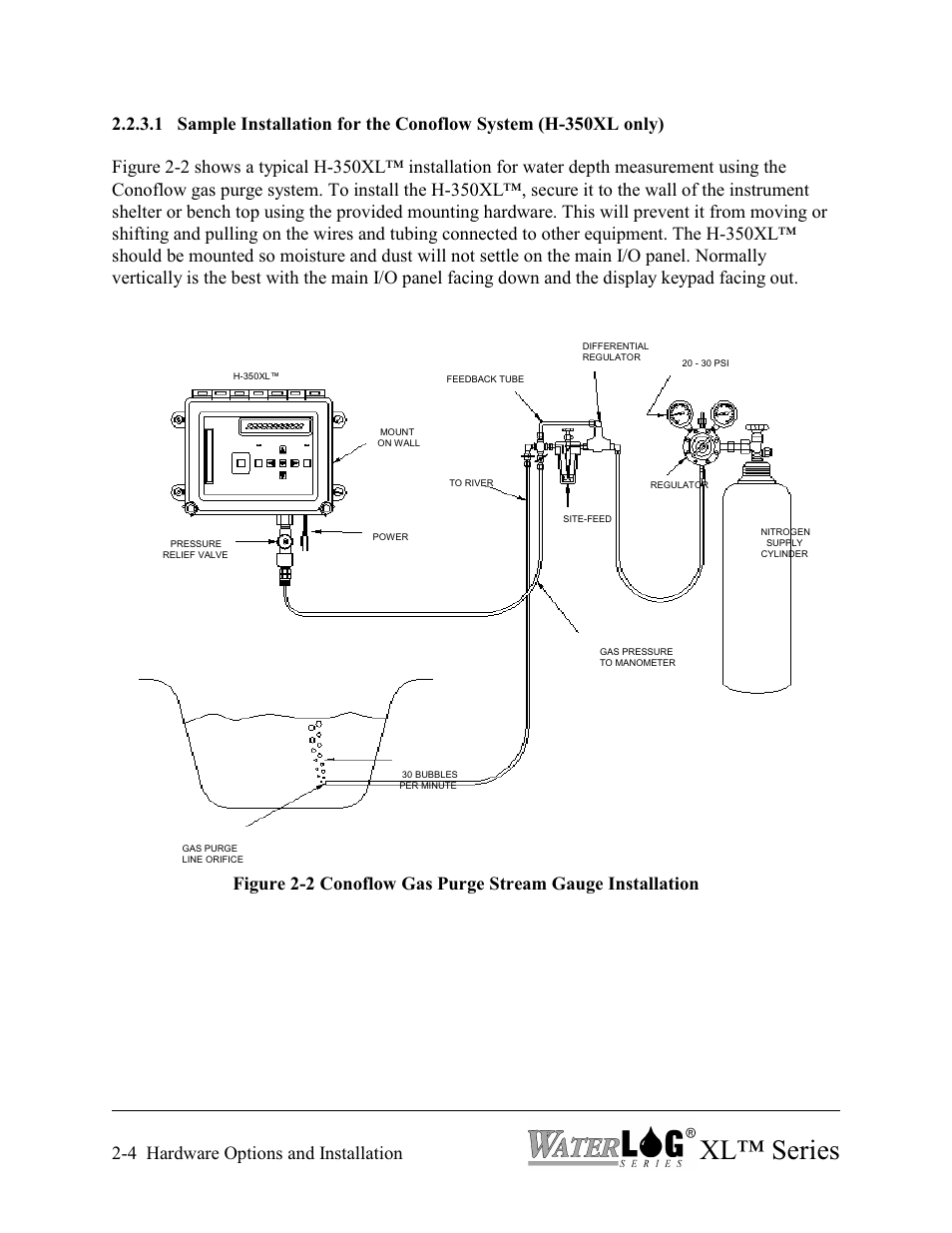 Xl™ series, 4 hardware options and installation | Xylem XL Series H-522 - Plus User Manual | Page 18 / 272