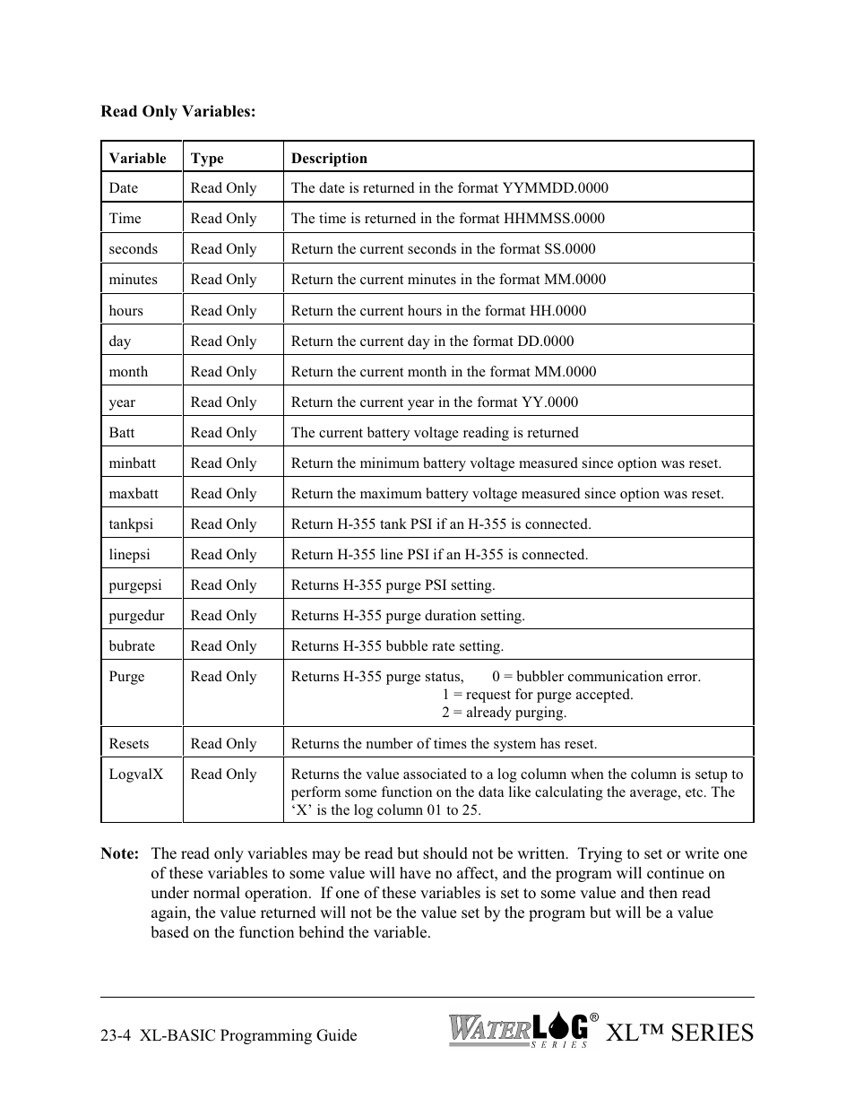 Xl™ series | Xylem XL Series H-522 - Plus User Manual | Page 250 / 272