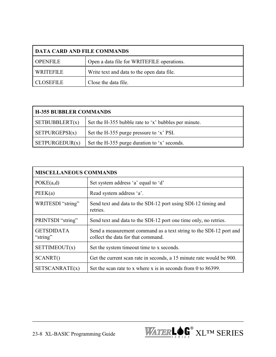 Xl™ series | Xylem XL Series H-522 - Plus User Manual | Page 254 / 272