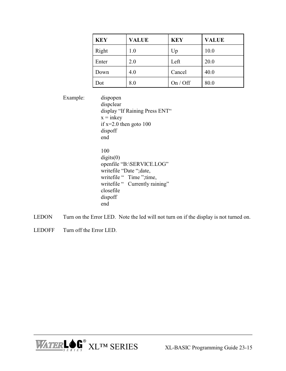 Xl™ series | Xylem XL Series H-522 - Plus User Manual | Page 261 / 272