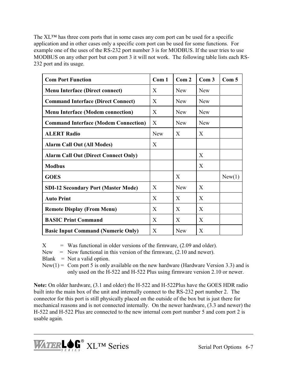 Xl™ series | Xylem XL Series H-522 - Plus User Manual | Page 65 / 272